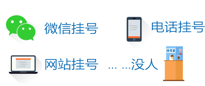 多渠道網(wǎng)上掛號(hào)
