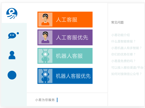 人工、機器人在線客服切換