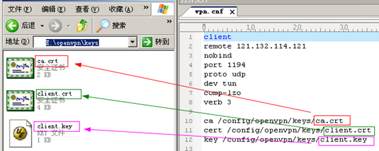 話機(jī)VPN證書文件