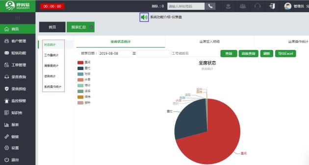 統(tǒng)計報表功能