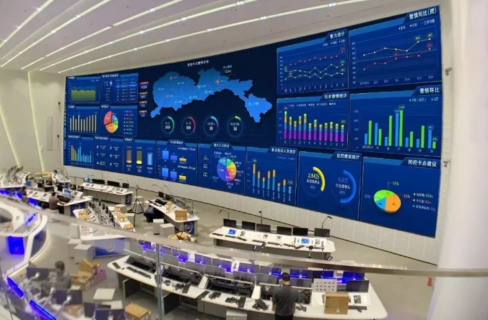 呼叫中心系統管理功能