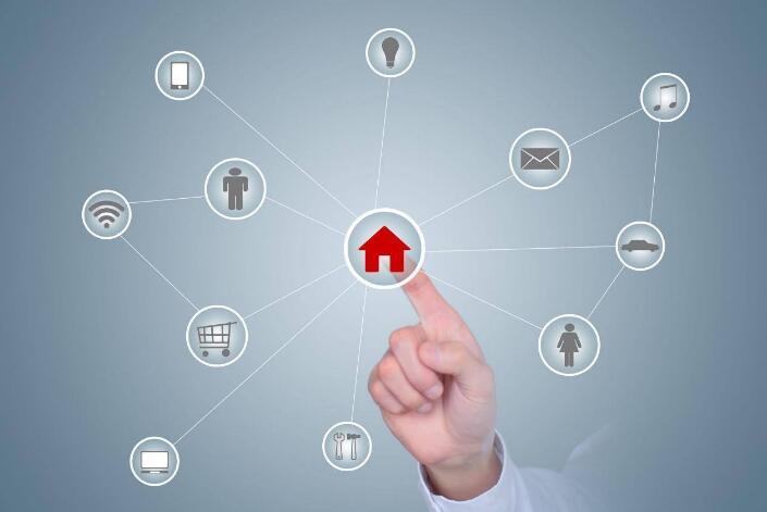 全渠道客服系統(tǒng)