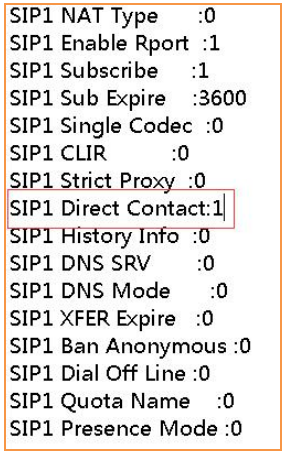 IP話機(jī)配置文檔