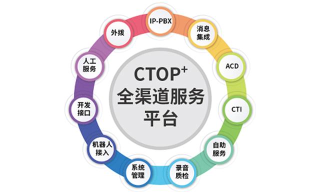 全渠道呼叫中心怎么搭建？