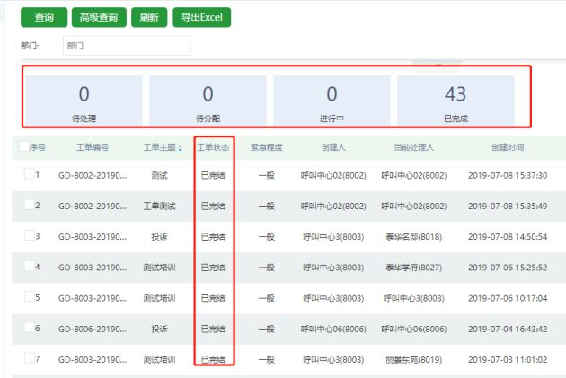 物業(yè)客服熱線系統優(yōu)勢